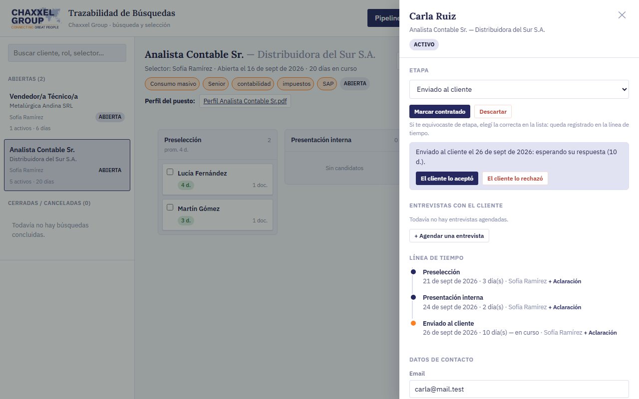 Respuesta del cliente