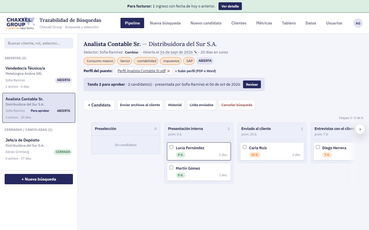 Tanda para aprobar