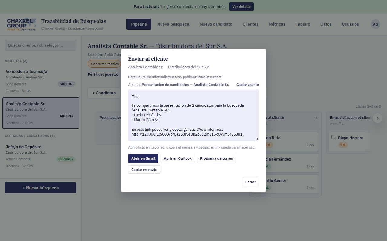 Mail listo para enviar