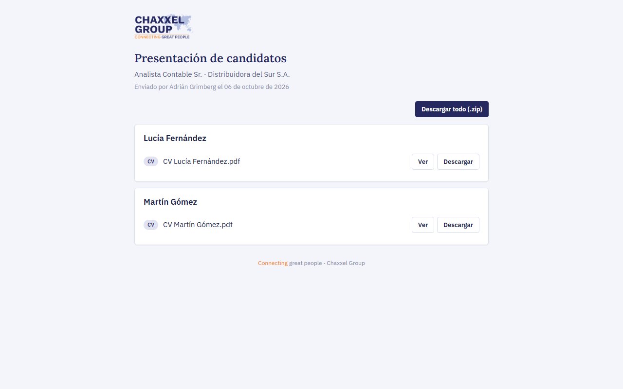 Página que ve el cliente