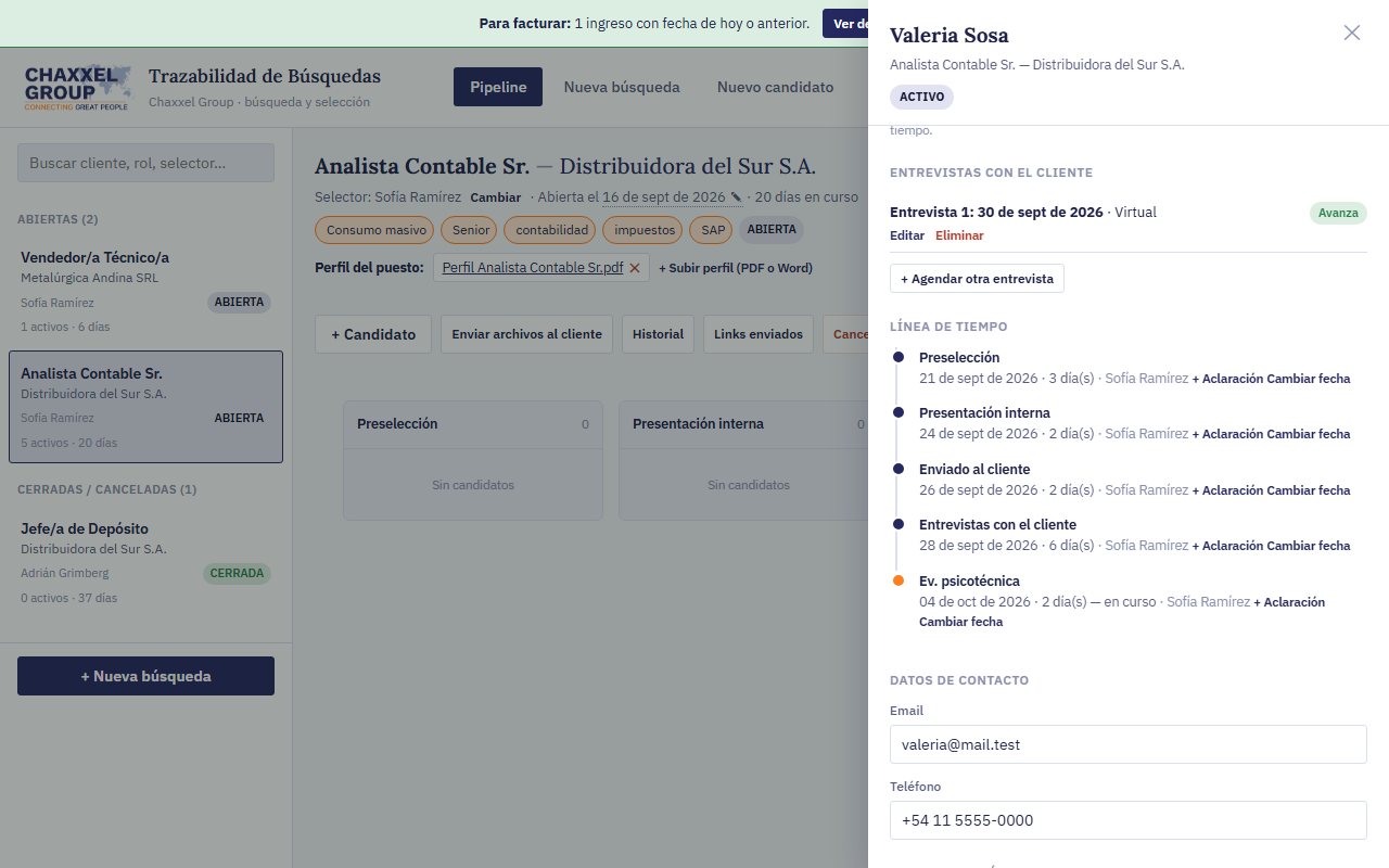 Cambiar fecha de una etapa